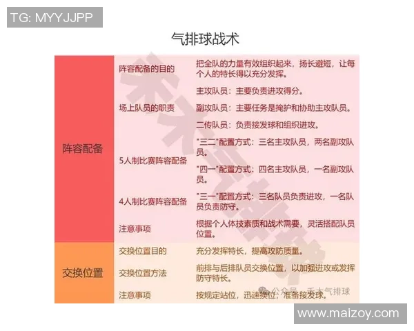 重庆排球队引领潮流最新排球技术TOP10全面解析
